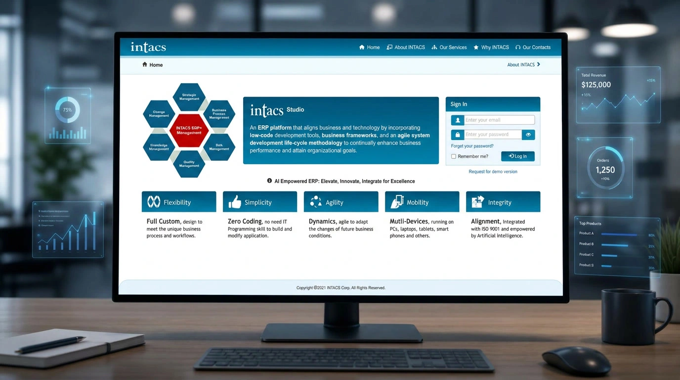 INTACS ERP+ Dashboard Interface